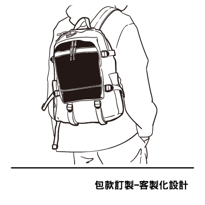 包款訂製-客製化設計