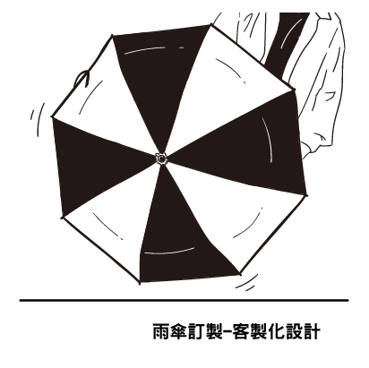 雨傘訂製-客製化設計