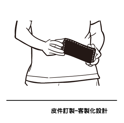 皮件訂製-客製化設計