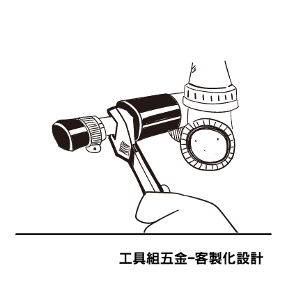 多功能工具組-客製化設計