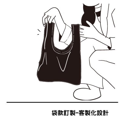 袋款訂製-客製化設計